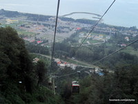 Ramsar telecable cars
